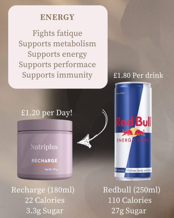 Nutriplus Recharge by Farmasi 210g Energy and Performance Booster
